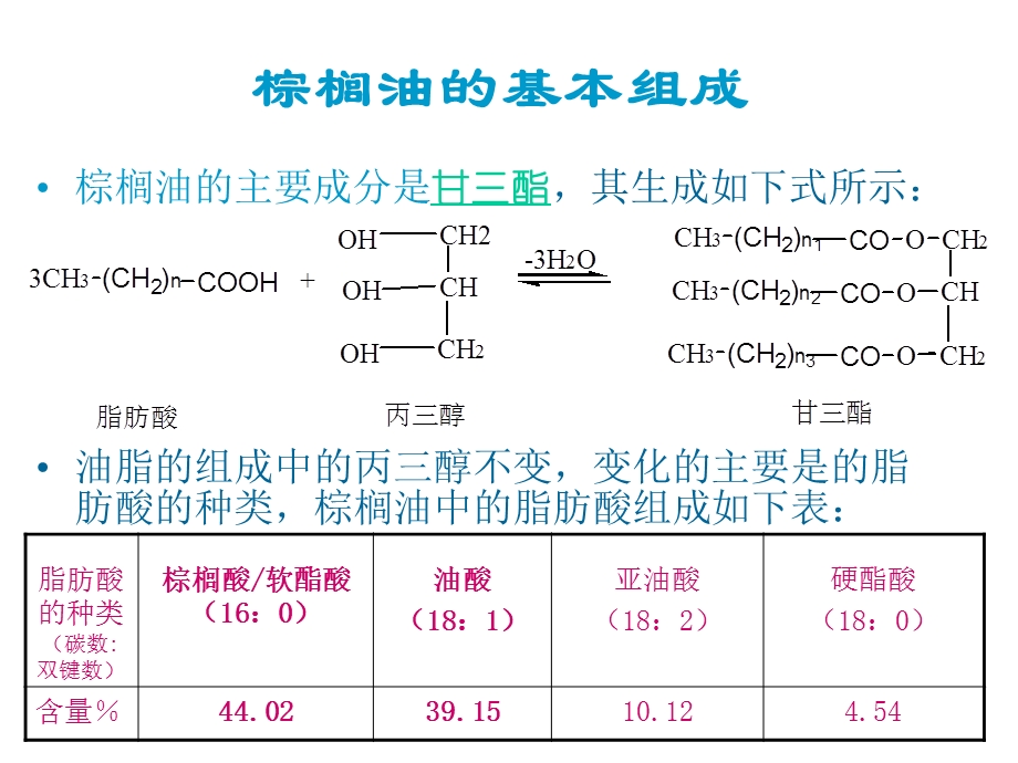 抗氧化剂的作用机理.ppt_第2页