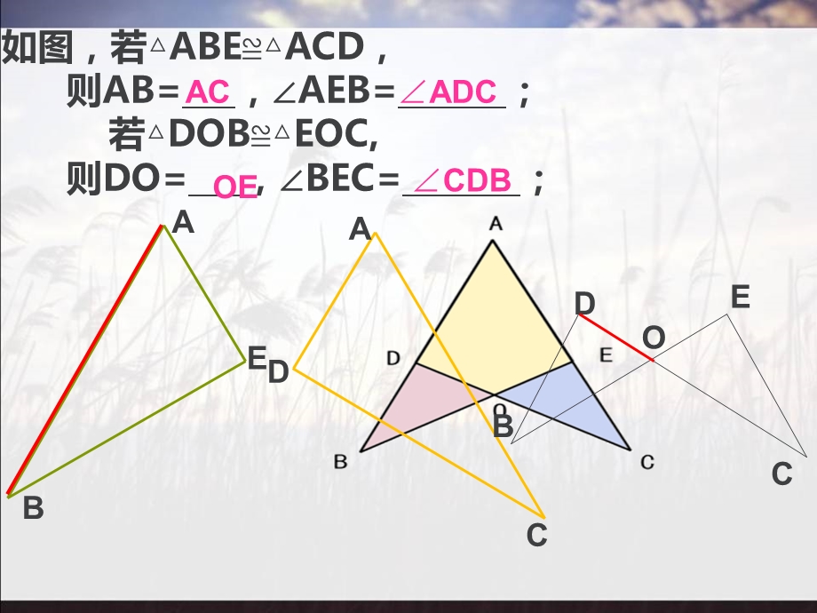 判定全等三角形的条件定稿.ppt_第3页