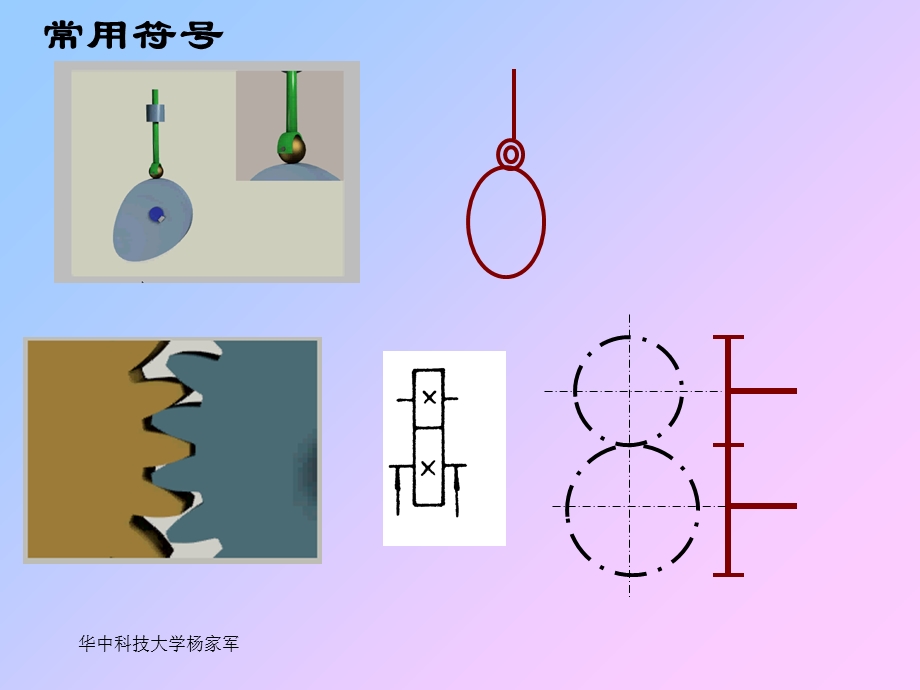 平面机构具有确定运动的条件.ppt_第3页