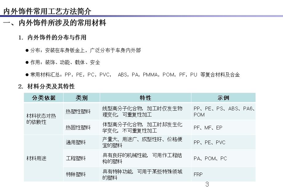 内外饰件常用工艺方法简介.ppt_第3页