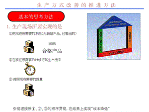 制造方法改善培训资料中.ppt