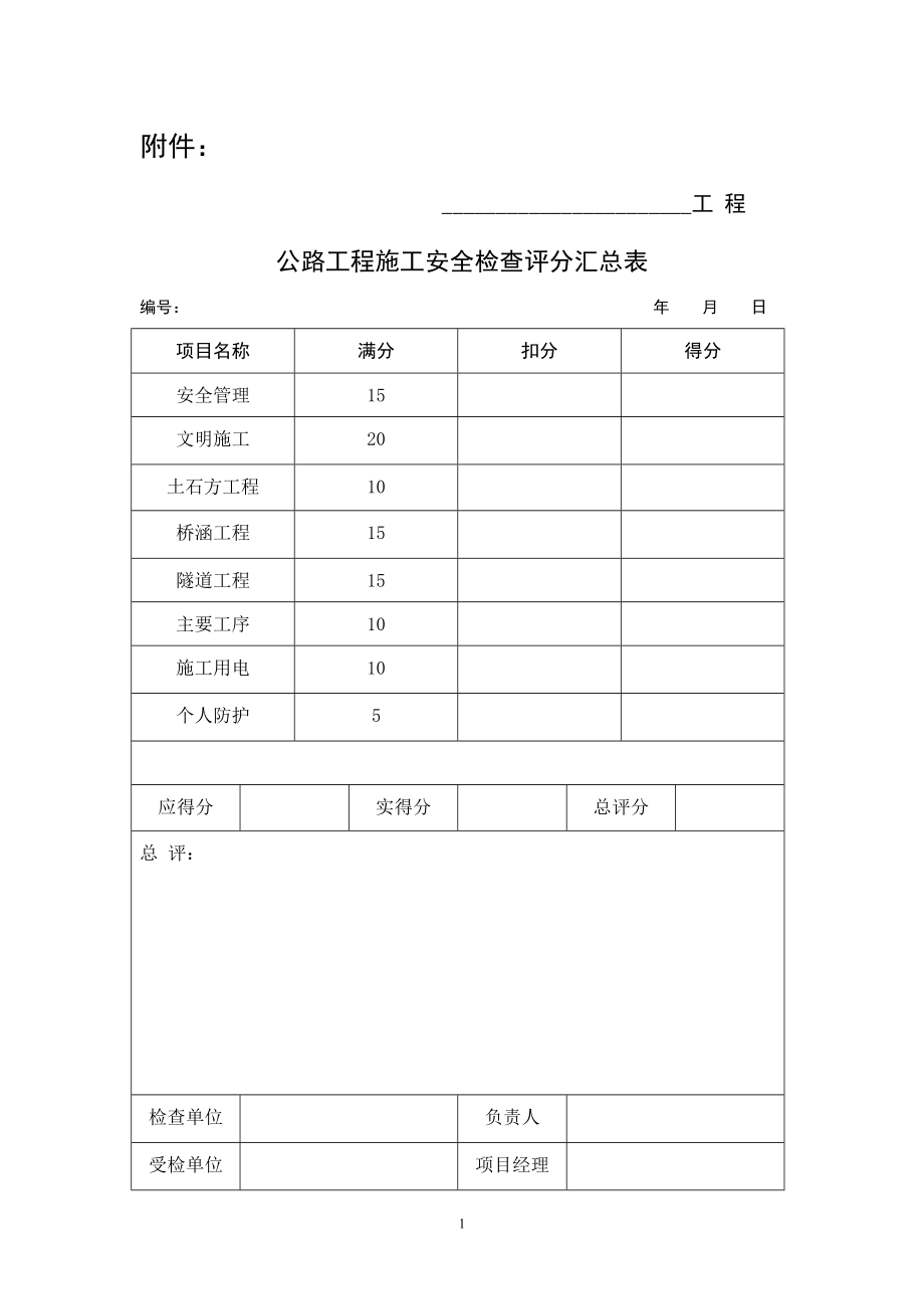 公路安全检查表.doc_第1页