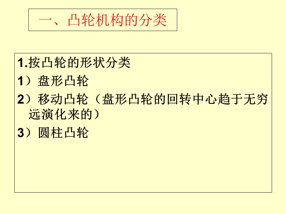 凸轮机构的应用实例.ppt_第2页