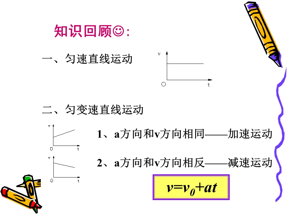 匀速直线运动的位移与时间的关系.ppt_第1页