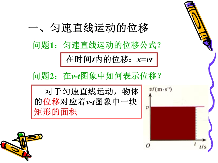 匀速直线运动的位移与时间的关系.ppt_第3页