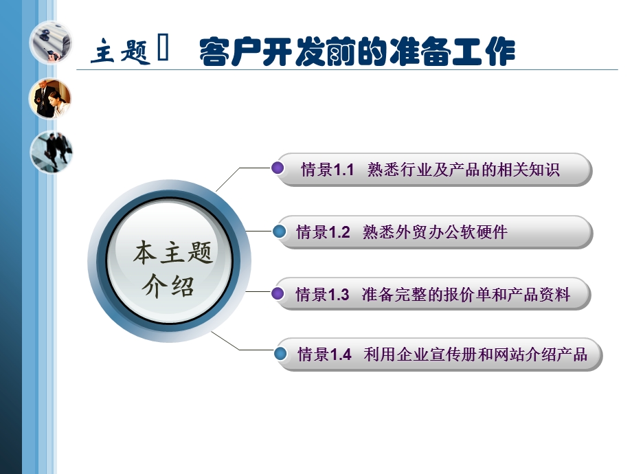 外贸客户开发与.ppt_第2页