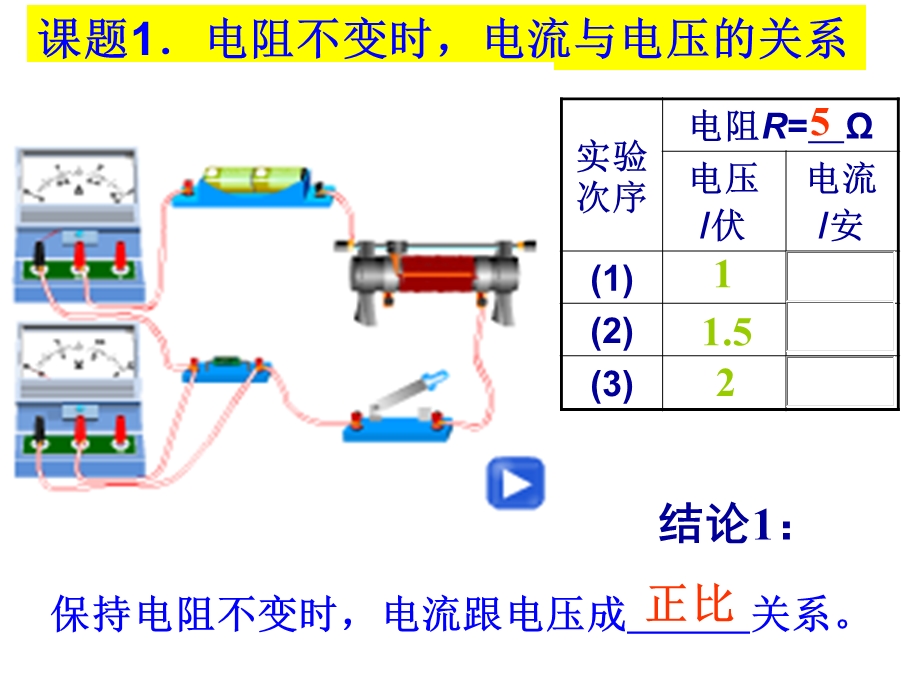 探究电流电压电阻.ppt_第2页