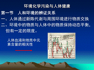 普通化学第十一章(一)环境化学污染与人体健康.ppt