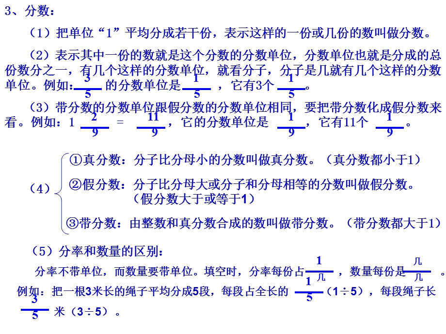 六年级数学整理和复习.ppt_第2页