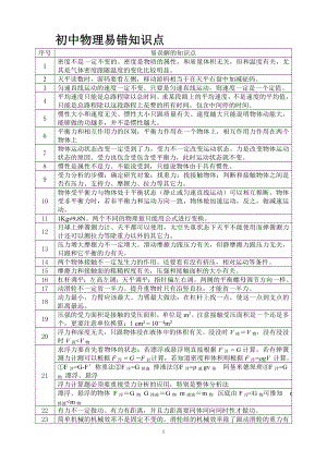 初中物理易错知识点.doc