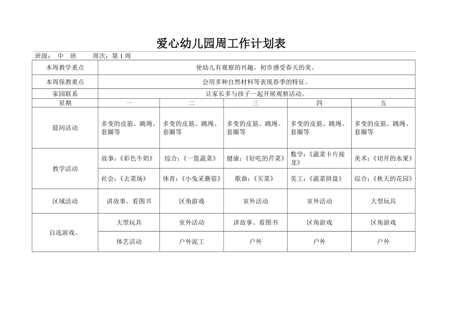 中班幼儿园春季周工作计划表.doc_第1页