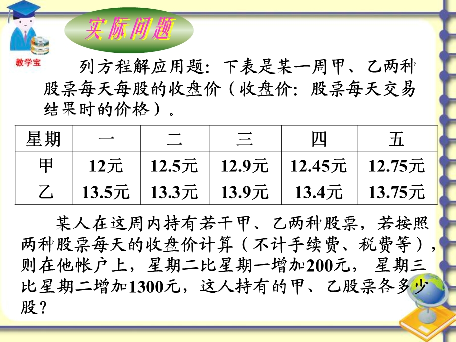 辽宁省瓦房店市第八初级中学九年级上数学《223实际问题一元二次方程》课件.ppt_第2页