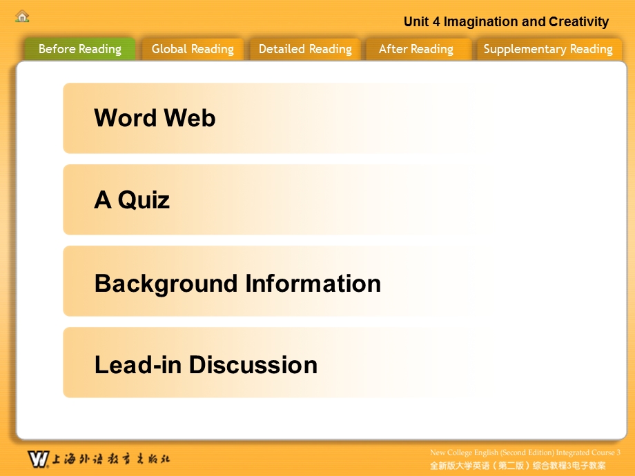 全新版大学英语(第二版)综合教程3教师课件Unit.ppt_第1页