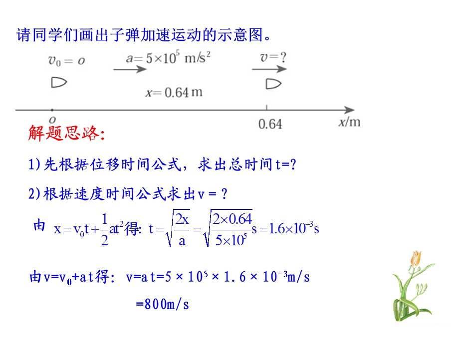 匀变速直线运动的速度与位移的关系庞进彭阳三中.ppt_第3页