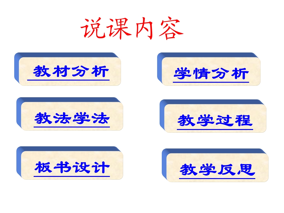 全国政治优质课说.ppt_第2页