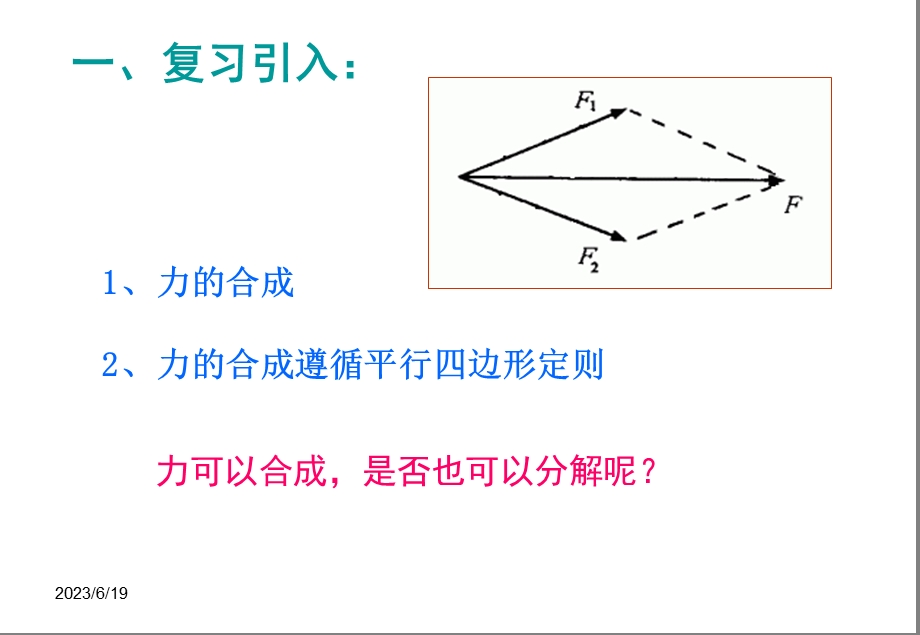 高一物理怎样分解力.ppt_第2页