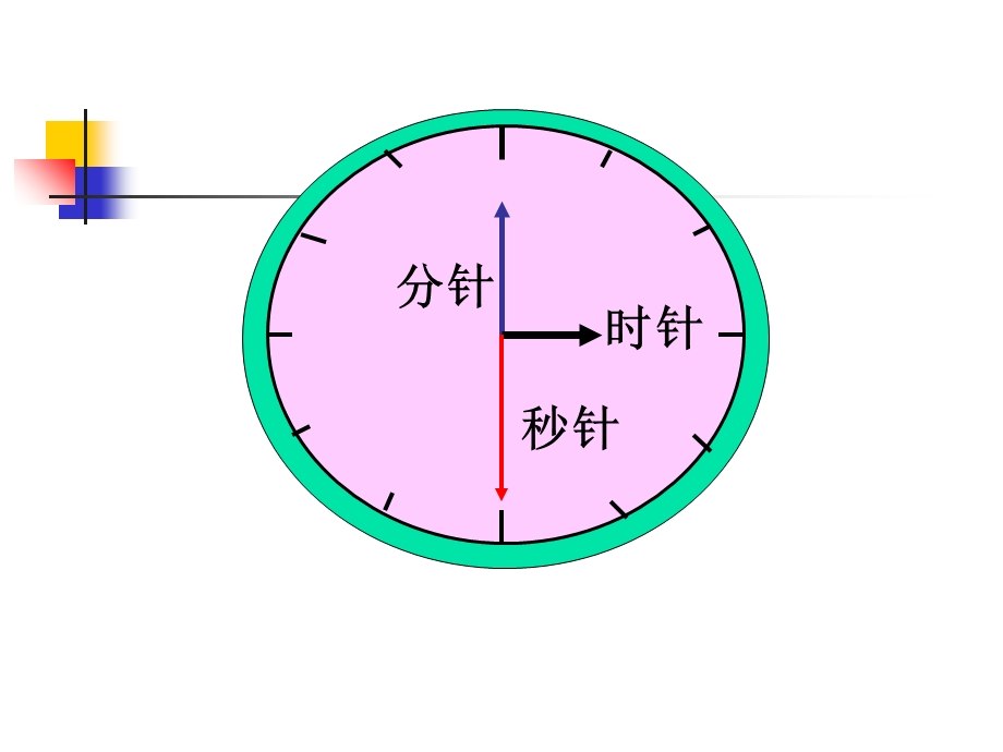 制作人凤冈二小李带花.ppt_第2页