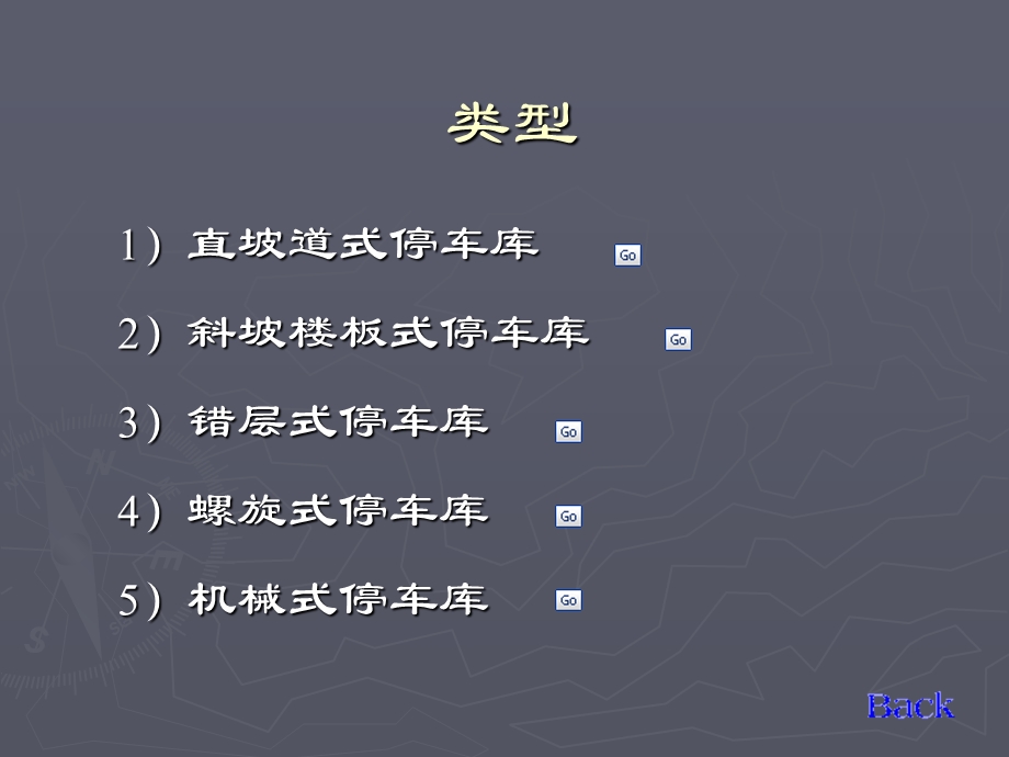 停车库设计规范.ppt_第2页