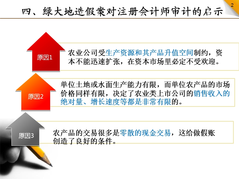 审计准则案例兰.ppt_第2页