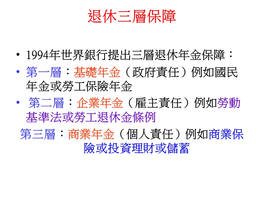 劳工退休准备金提拨制度介绍.ppt_第2页