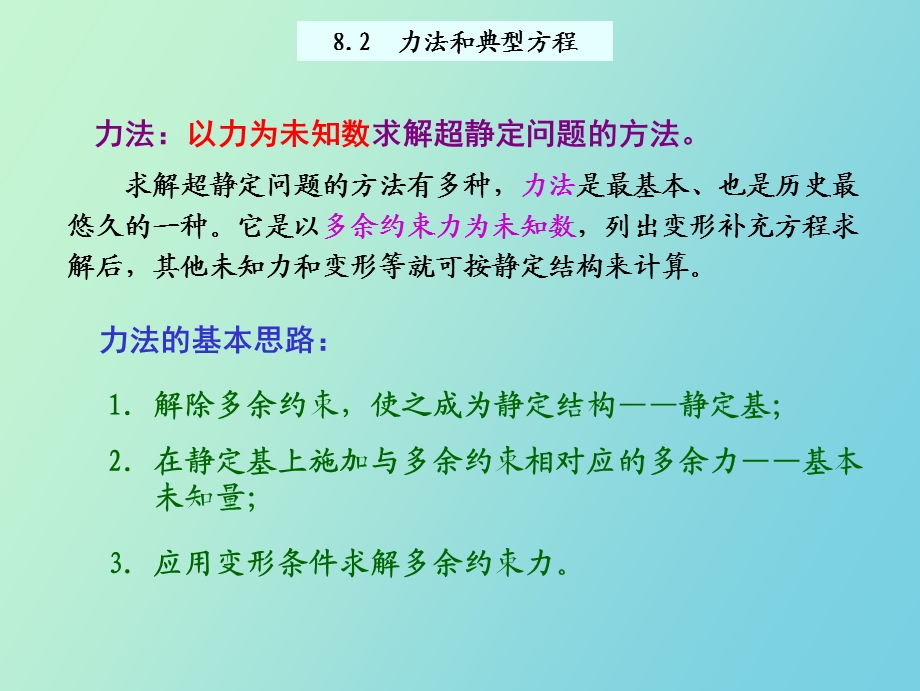 力法和典型方程.ppt_第3页