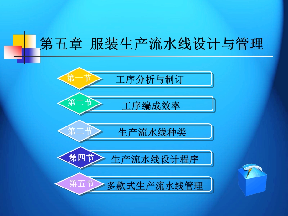 服装业生产线管理.ppt_第1页