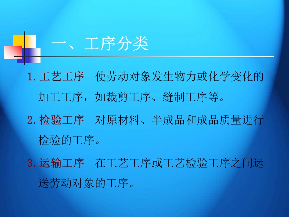 服装业生产线管理.ppt_第3页