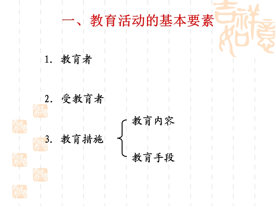 教育的基本要素.ppt_第3页