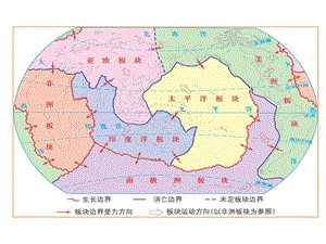 第一节地球表面形态第二课时公开课.ppt