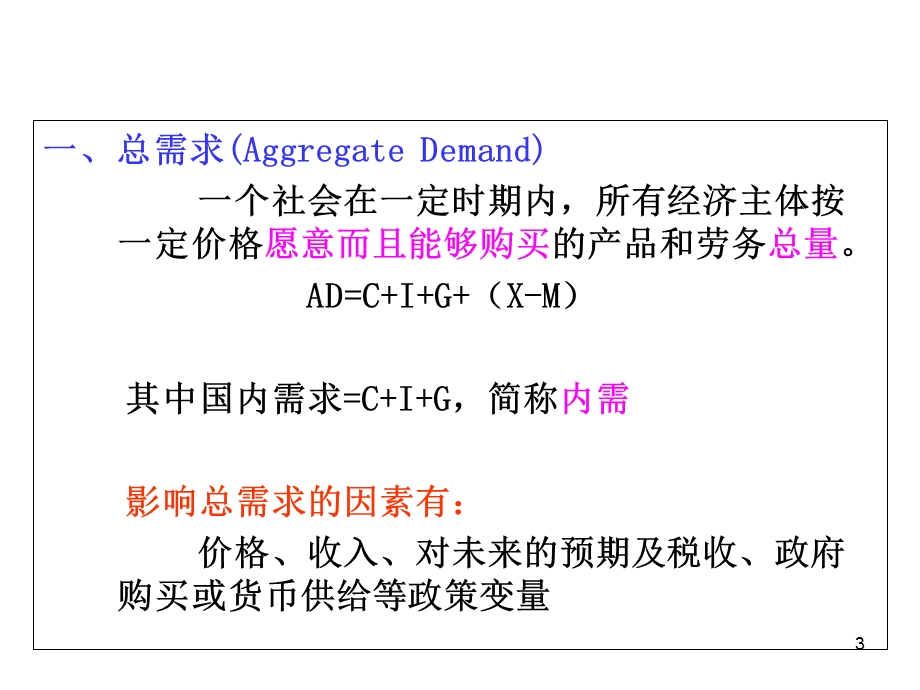 总需求与总供给模型.ppt_第3页