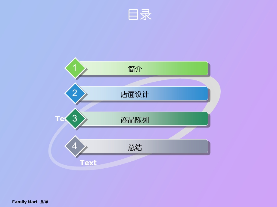 全家便利店店铺设计和商品陈列.ppt_第2页