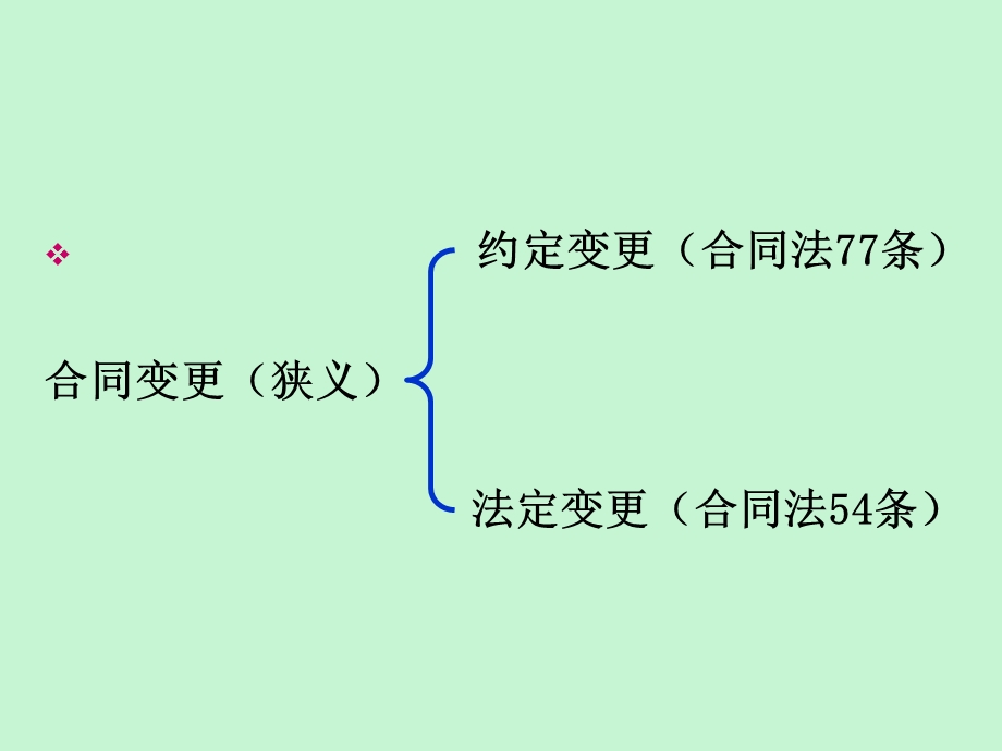 合同的变更和转让.ppt_第3页