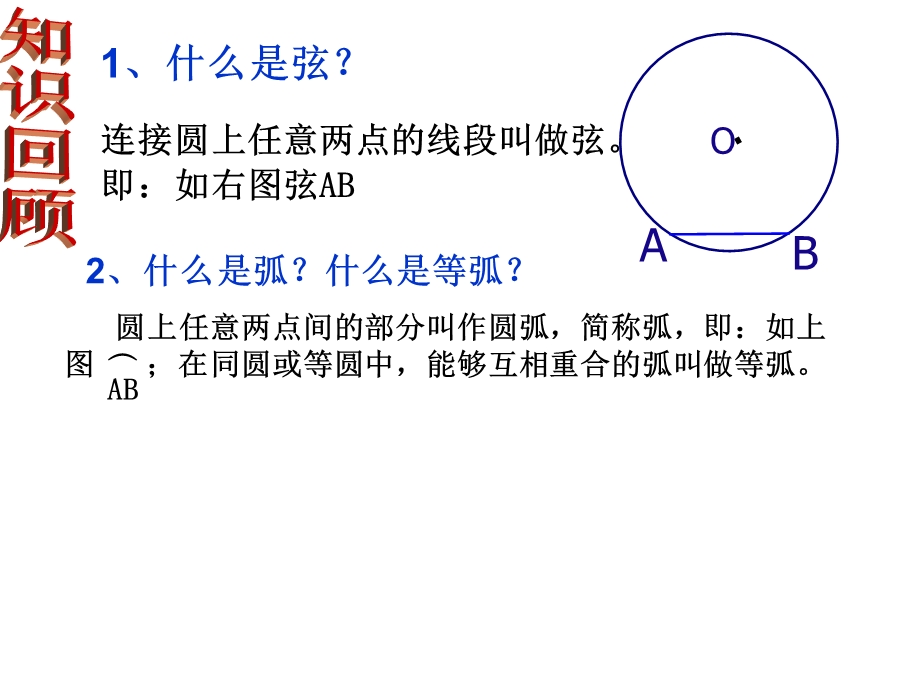 圆心角、弧、弦三者的关系.ppt_第2页