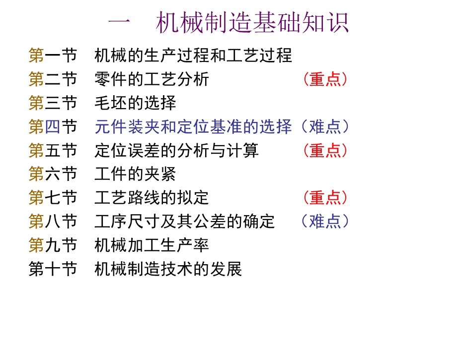 机械制造基础知识.ppt_第2页