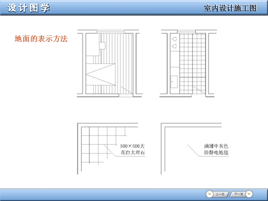 室内设计制图规范.ppt_第3页