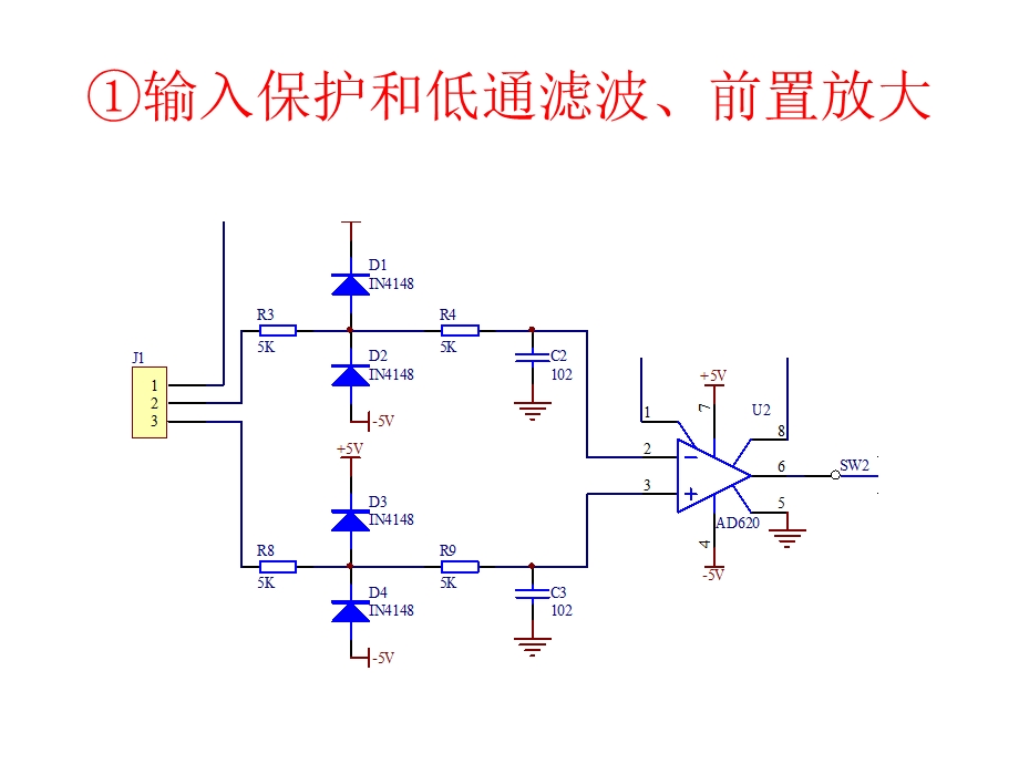 第三章放大信号.ppt_第3页