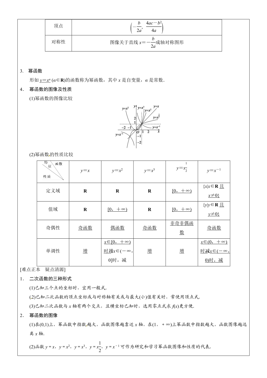 二次函数和幂函数知识点.doc_第2页