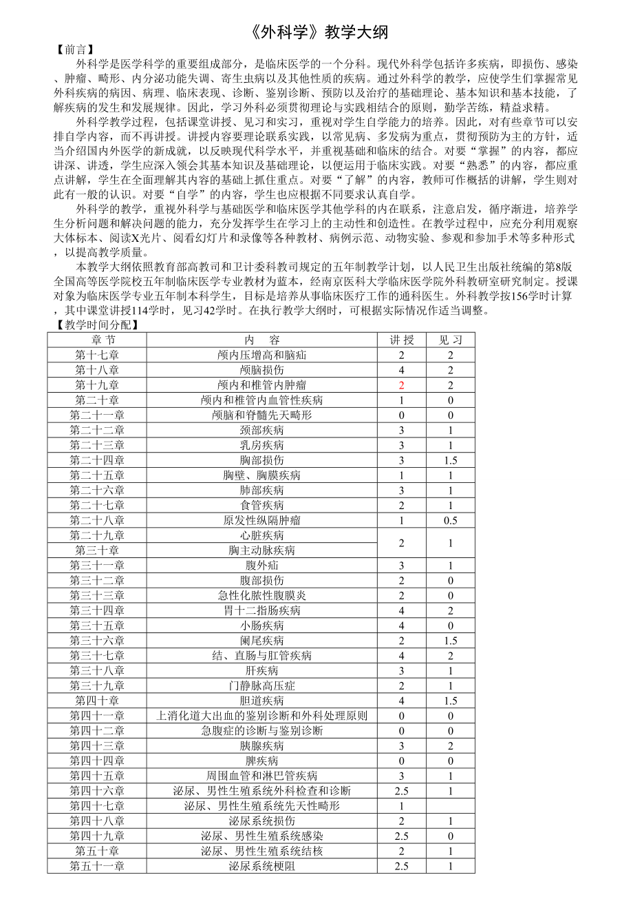 八版外科学教学大纲.doc_第1页