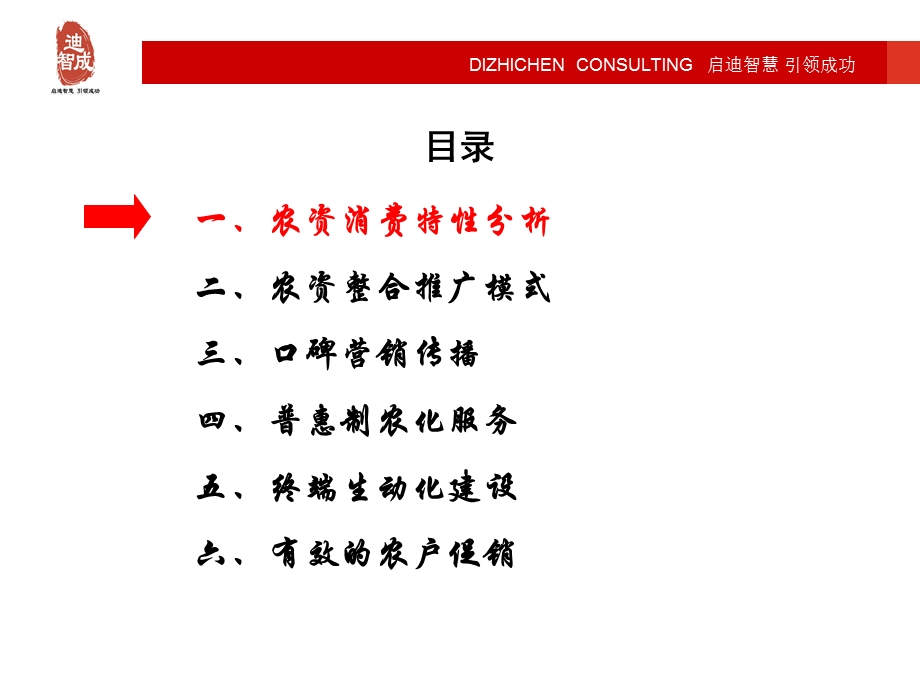 农资(农药)整合推广运作实务.ppt_第3页