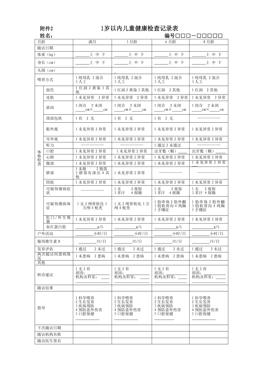 儿童健康体检表.doc_第3页