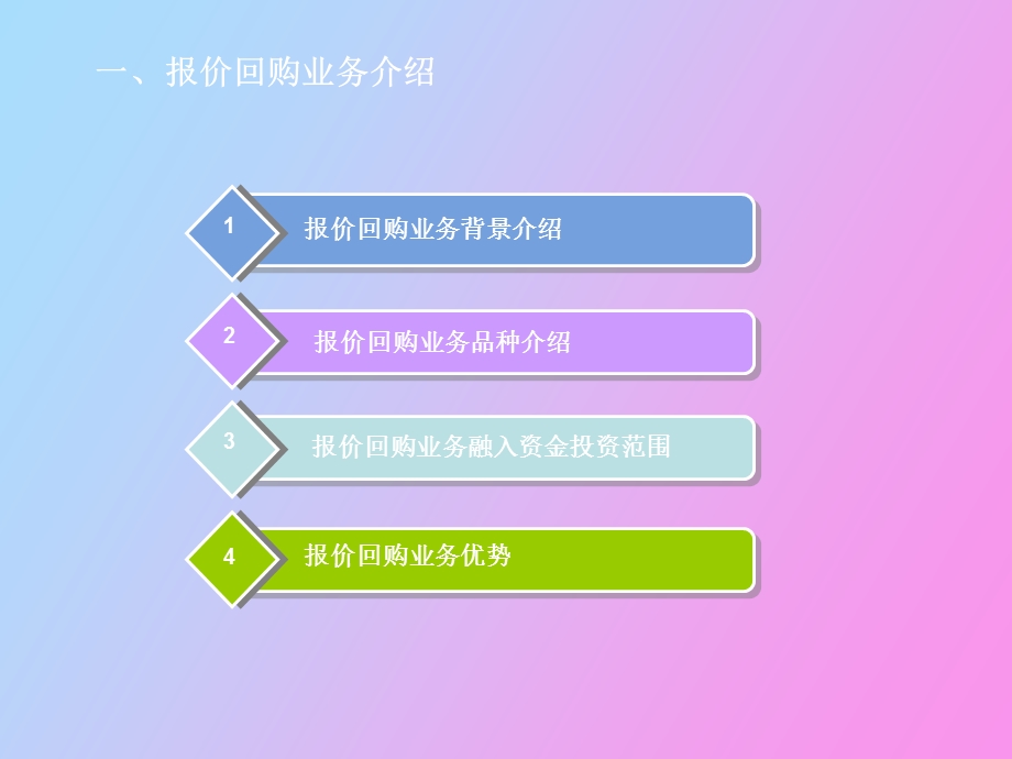 债券质押式报价回购业务介绍.ppt_第3页