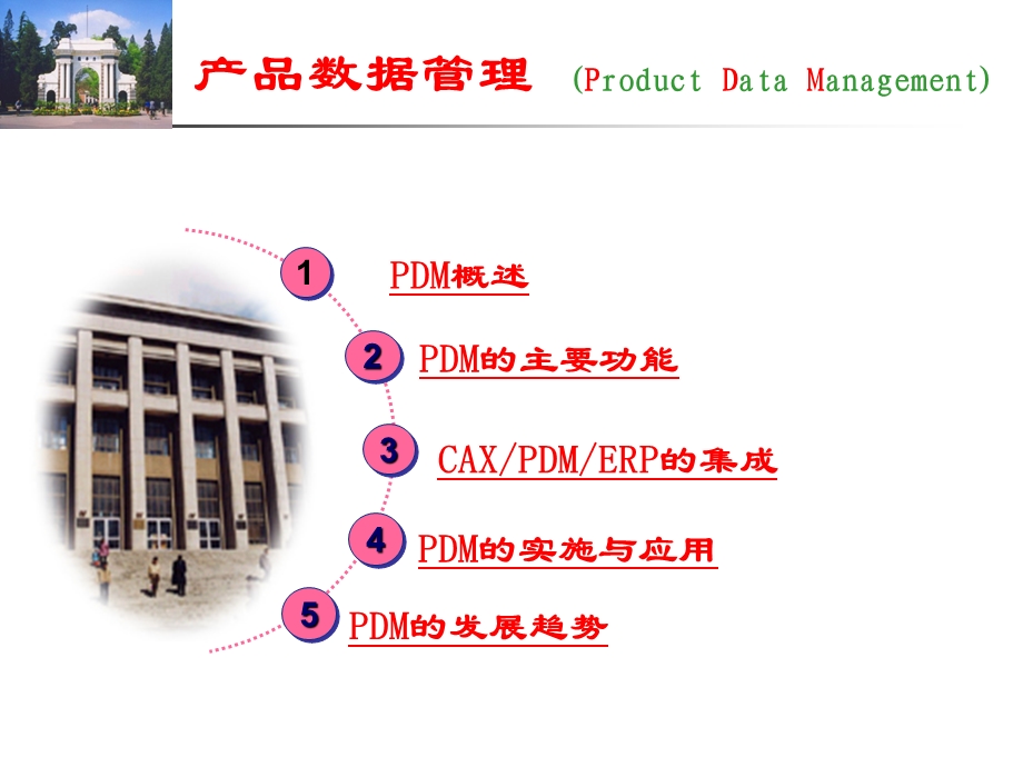 先进制造技术产品数据.ppt_第2页