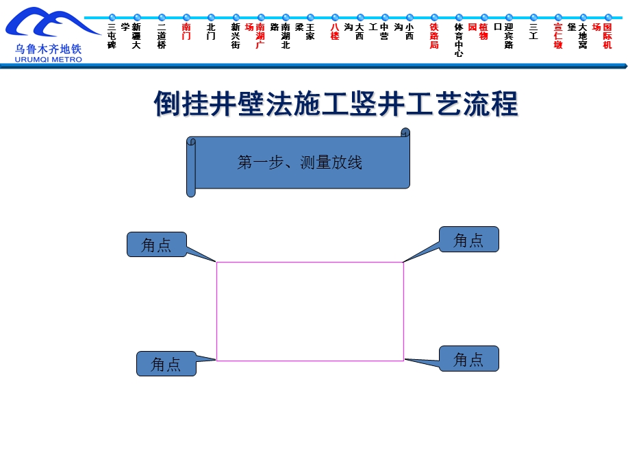 倒挂井壁法与围护桩施工竖井工序动画概要1.ppt_第1页