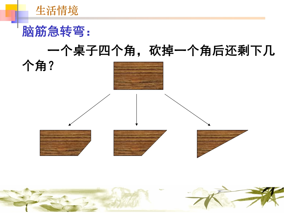 多边形上课课件.ppt_第3页