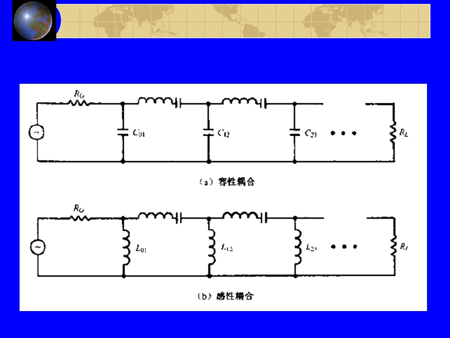 射频微波滤波器.ppt_第3页