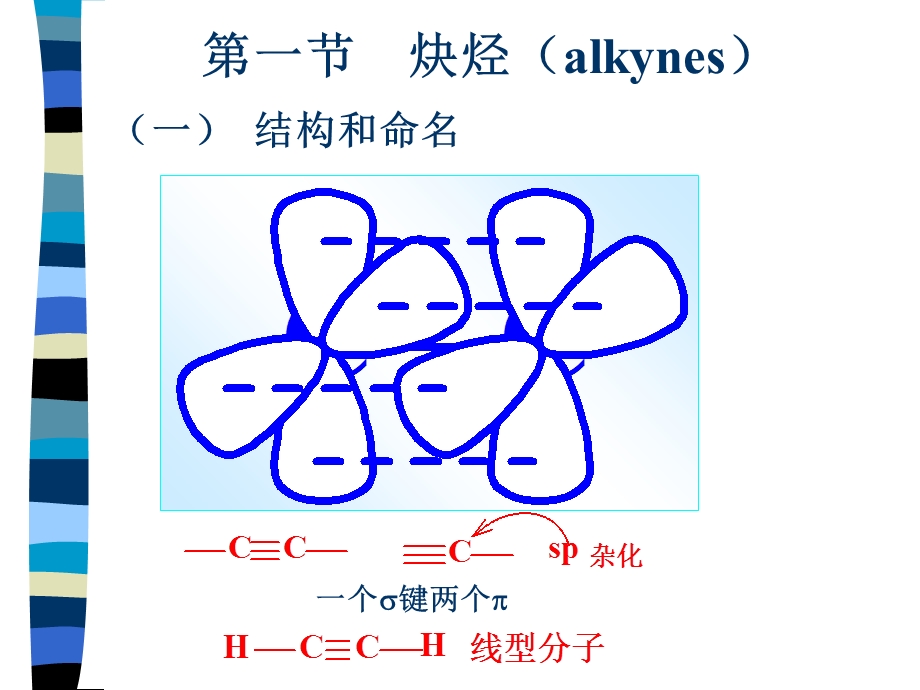 有机化学第七章炔烃和二烯烃.ppt_第3页