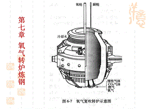 冶金工程概论第07章氧气转炉炼钢设备.ppt