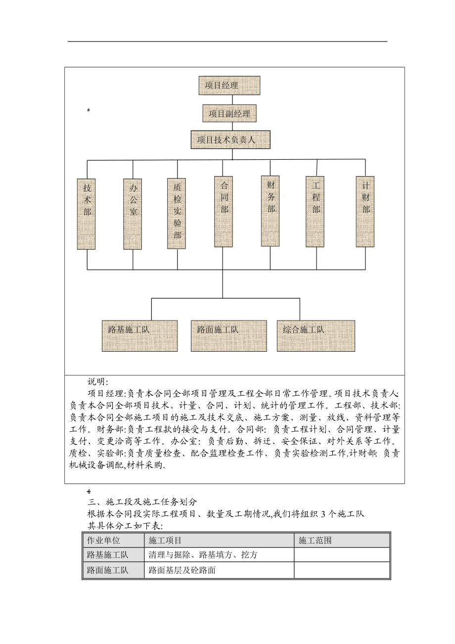 三级公路施工组织设计【可编辑范本】.doc_第3页