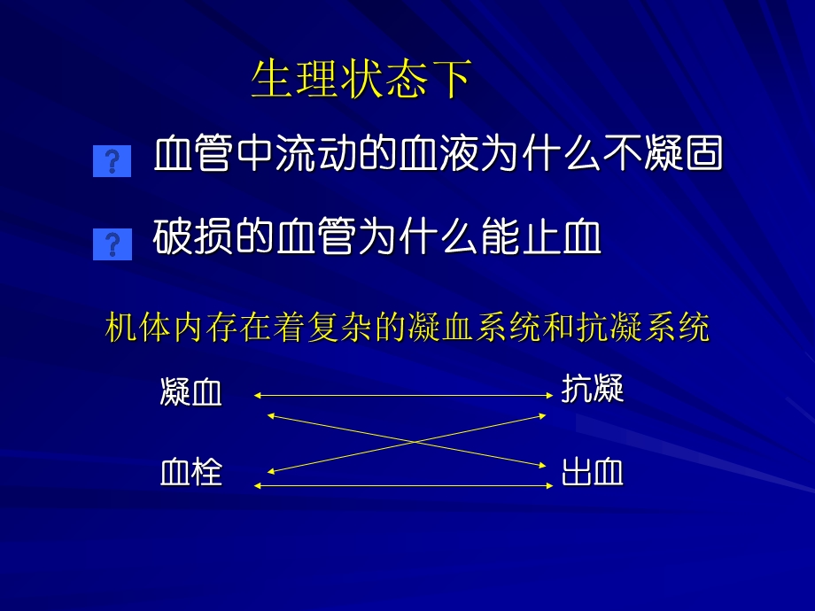 凝血、抗凝、溶栓与检测.ppt_第2页