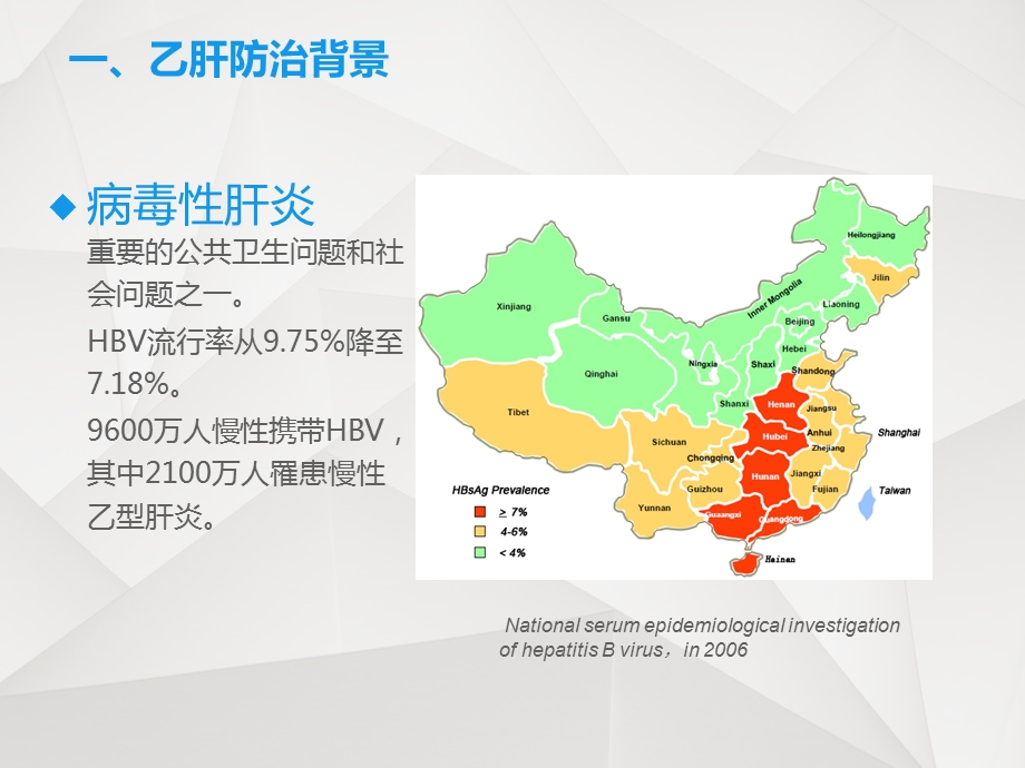 新生儿乙肝疫苗、卡介苗接种技术规范标准.ppt_第3页